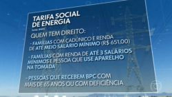 conta-de-luz-segue-sem-cobranca-extra-em-maio,-informa-aneel