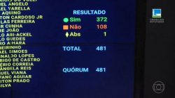 orgao-do-senado-projeta-deficit-de-1%-do-pib-em-2024;-meta-do-novo-arcabouco-fiscal-e-zerar-rombo