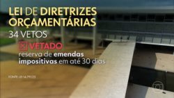 tcu-aponta-receitas-‘superestimadas’-e-possibilidade-de-deficit-primario-para-2024