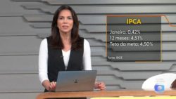 ipca:-o-que-houve-com-o-preco-dos-alimentos-—-e-por-que-a-angustia-dos-economistas-e-outra